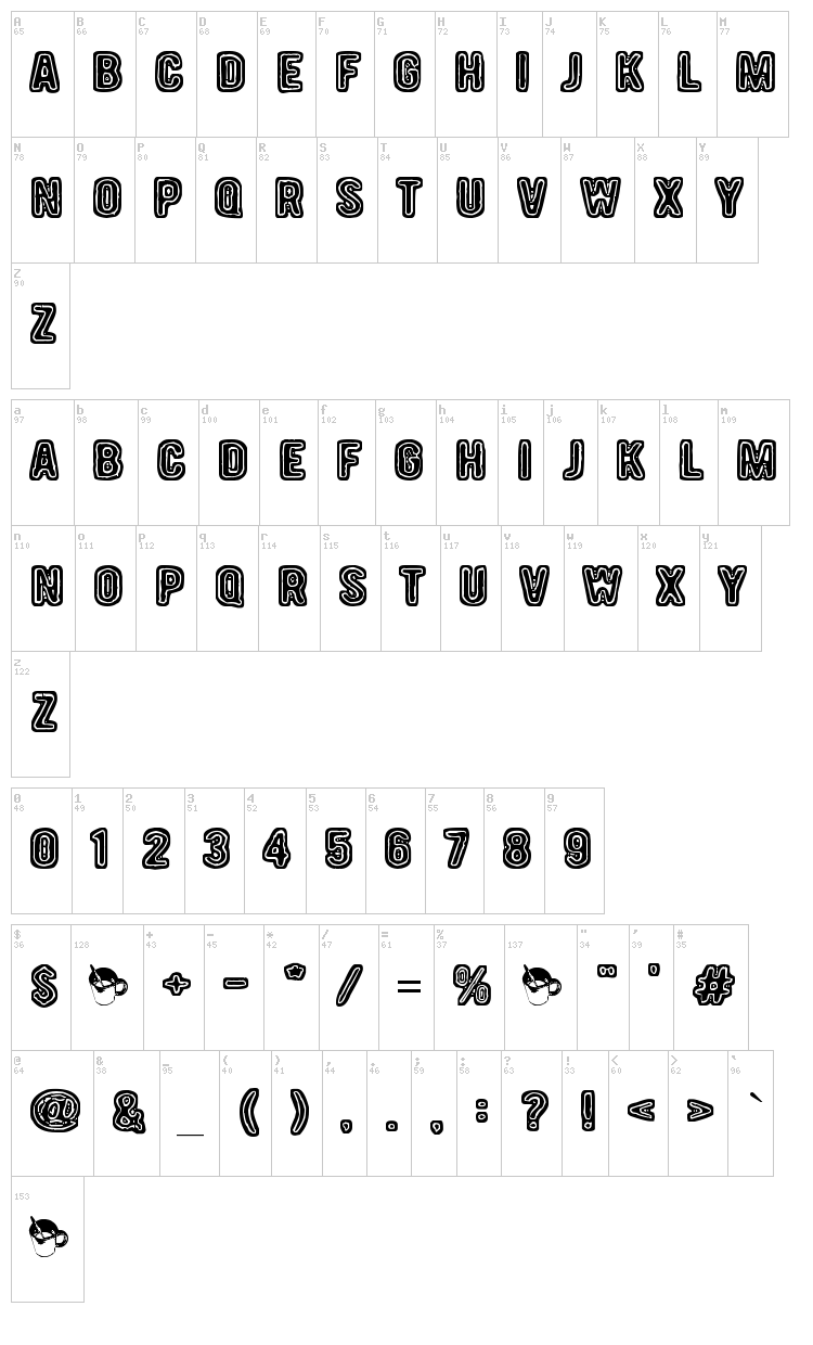 19 000 Paarmaa font map